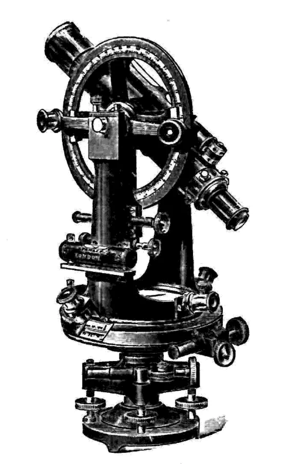 Stanleys Four-Screw Transit Theodolit – ein äußerst stabiles und präzises Vermessungsinstrument.