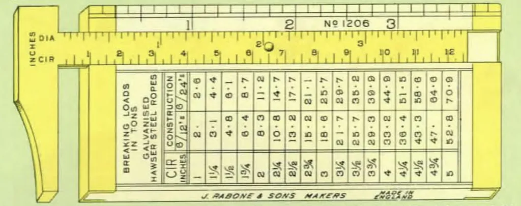 Abbildung des Messschiebers Nr. 1206 von John Rabone & Sons aus Buchsbaumholz und Messing. Das Werkzeug verfügt über eine verschiebbare Skala für Umfang und Durchmesser sowie Tabellen für die Bruchlast galvanisierter Stahlseile, mit Angaben zu Seilgewichten auf der Rückseite.