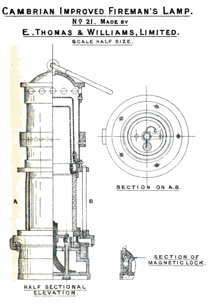 Engineering drawing of the Cambrian Improved Fireman’s Lamp No. 21 by E. Thomas & Williams Ltd., featuring a vertical cutaway view, a sectional plan from above, and a close-up of the magnetic locking mechanism used for safety.