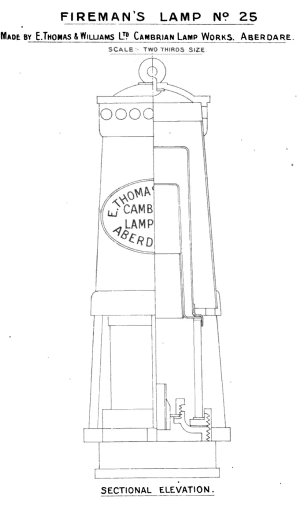 Technical drawing of the Fireman’s Lamp No. 25 by E. Thomas & Williams Ltd., depicting a half-sectional elevation of the lamp, including internal components and outer casing with the engraved maker’s plate.