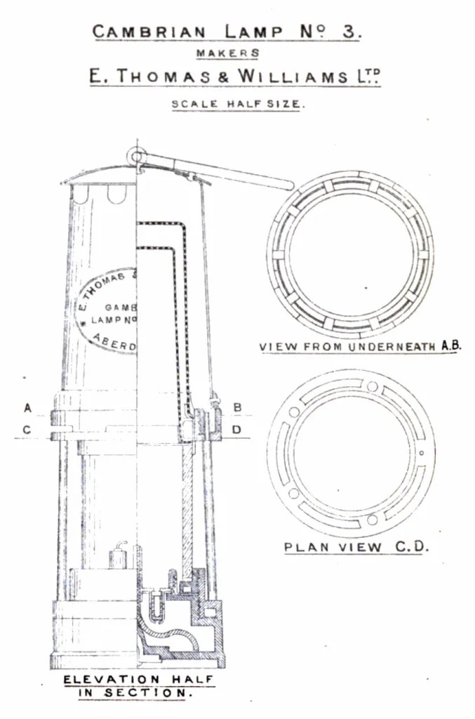 Technical drawing of Cambrian Lamp No. 3 by E. Thomas & Williams Ltd., showing a half-sectional elevation and two top plan views, illustrating internal airflow and construction details.