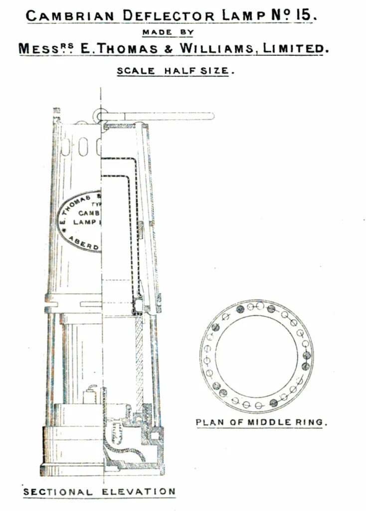 Technical drawing of Cambrian Deflector Lamp No. 15 by E. Thomas & Williams Ltd., showing a vertical cross-section of the lamp and a plan view of the middle ring with air intake holes.