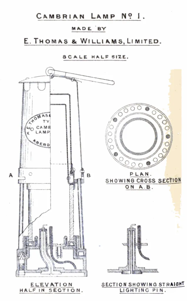 Technical diagram of Cambrian Lamp No. 1 by E. Thomas & Williams Ltd., showing a half-section elevation, cross-sectional plan view, and a detailed lighting pin mechanism.