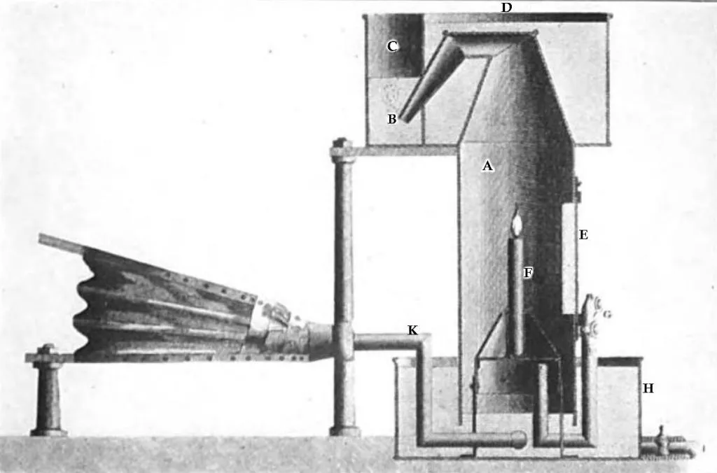 Technical illustration of Dr. Clanny’s 1813 bellows-operated flame safety lamp, showing its enclosed flame design and air supply system used to prevent gas explosions in coal mines.