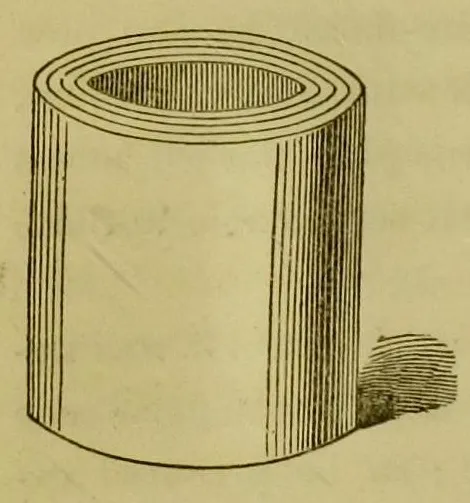 Illustration der konzentrischen Röhrenkonfiguration von Davy zur Blockierung der Flammenausbreitung bei gleichzeitigem Luftdurchlass.