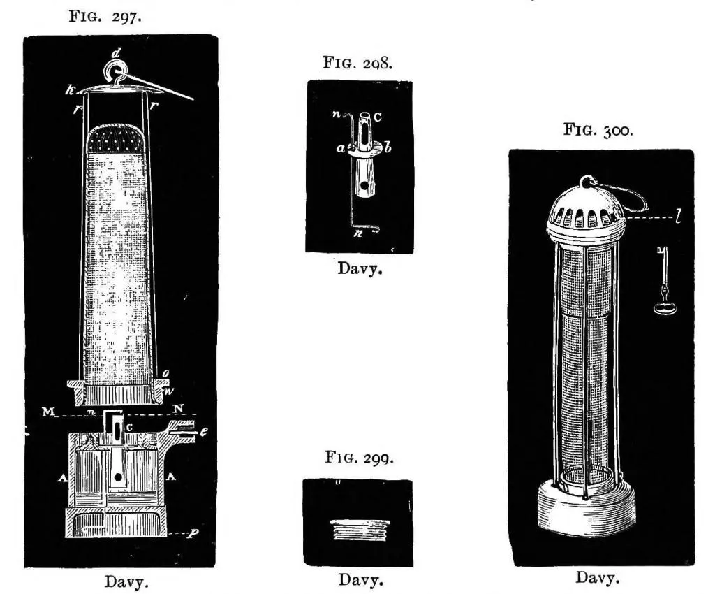 Gravierte Diagramme von Davy-Sicherheitslampen, einschließlich Schnittansichten, Drahtgeflecht-Designs und Lampenvarianten mit beschrifteten Teilen.