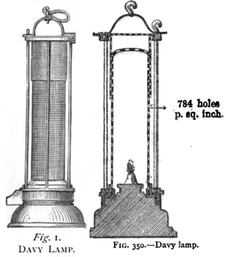 Detaillierte Darstellung der Davy-Sicherheitslampe mit äußerer Struktur und inneren Komponenten, wobei das dichte Drahtgeflecht zur Verhinderung von Explosionen hervorgehoben wird.