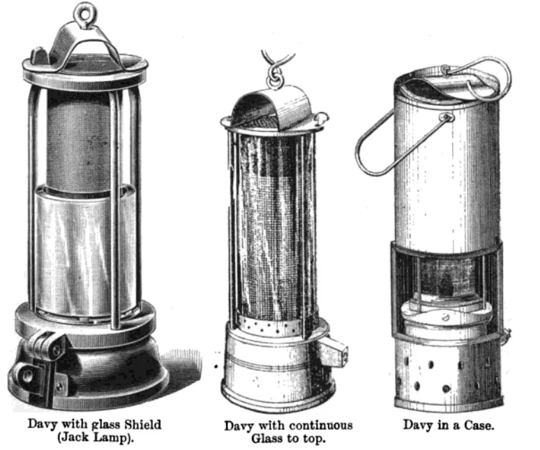 Abbildungen von drei Davy-Sicherheitslampen mit unterschiedlichen Sicherheitsanpassungen, darunter Glasschilde und Schutzgehäuse