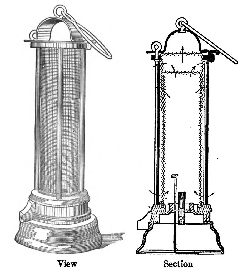 Illustration of the original Davy lamp design from 1815, with detailed diagrams showing the wire gauze cylinder that enclosed the flame to prevent gas explosions in coal mines.