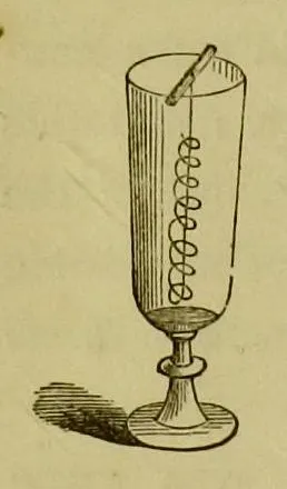 Illustration eines Glases mit einer rotglühenden Platinspirale über Ätherdampf, verwendet von Davy zur Demonstration flammenfreier Zündung.