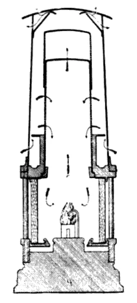 Diagram of the 1885 Evan Thomas Clanny-type safety lamp, showing internal airflow and flame enclosure.