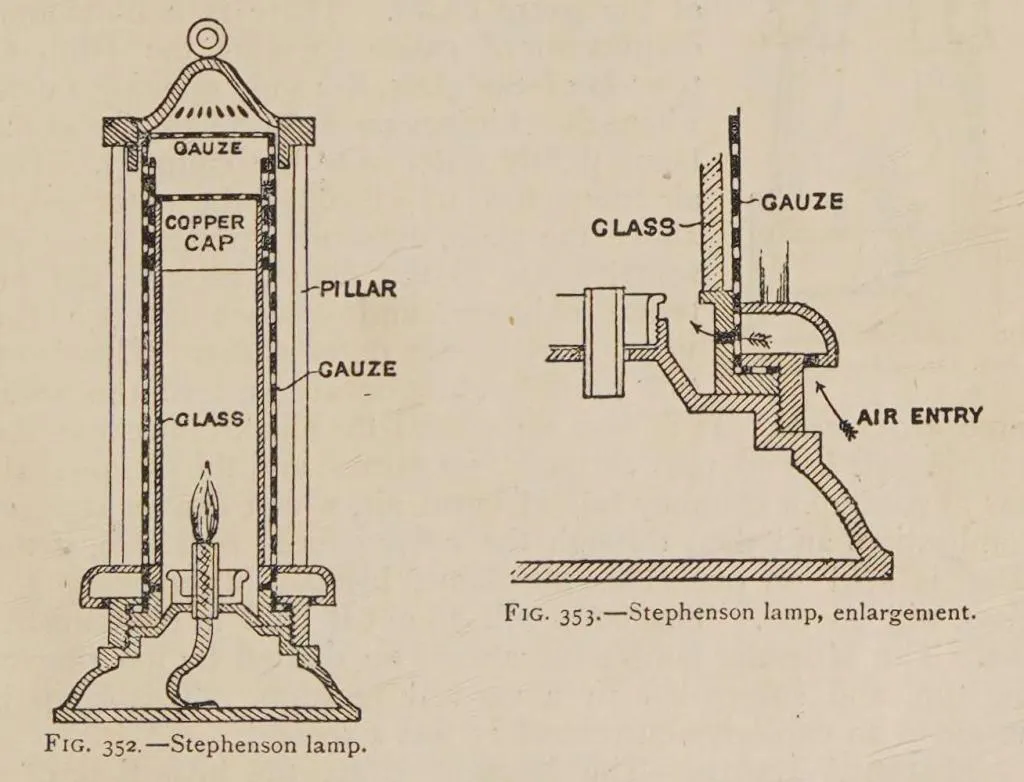 Technische Illustration der Stephensons Sicherheitslampe, mit Darstellung ihrer inneren Bauteile zur Verhinderung von Grubenexplosionen.