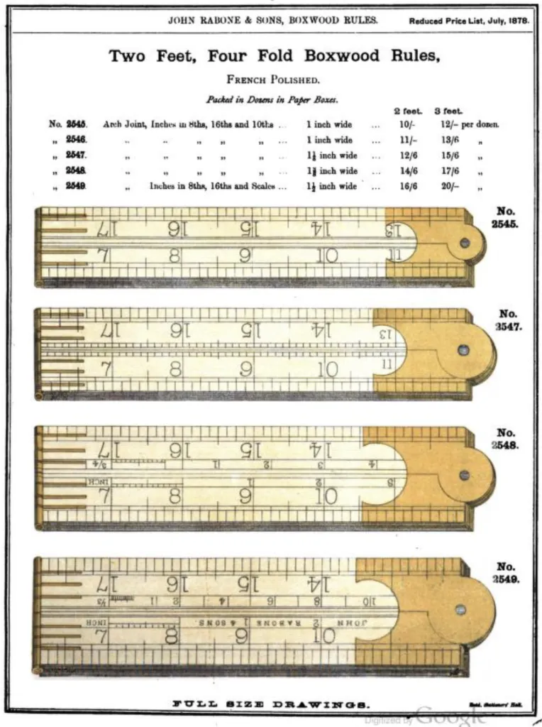 Katalogseite mit vier französisch polierten Buchsbaum-Gliedermaßstäben mit Bogengelenk, Modelle Nr. 2545, 2546, 2547, 2548 und 2549, Teilungen in Zoll bis 1/8, 1/16 und 1/10, Breiten 1 bis 1½ Zoll, Längen 2 und 3 Fuß, in Originalgröße dargestellt.