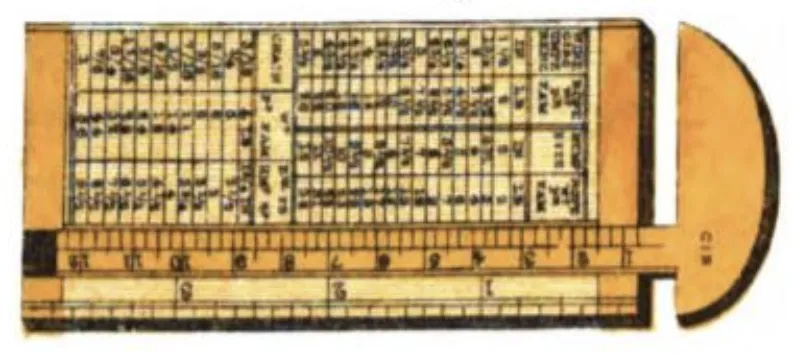 Messschieber Nr. 2376 aus Buchsbaumholz und Messing von John Rabone, mit eingravierten Skalen für Umfang und Durchmesser sowie einer Schiebetabelle zu Bruchlasten von Drahtseilen und Gewichten von Manila- und Hanfseilen.
