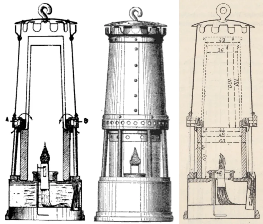 Composite image showing three technical views of the 1870s Marsaut safety lamp: a cutaway of the double gauze structure, an external view of the assembled lamp, and a detailed technical drawing with airflow path and dimensions.
