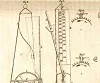 Metronom Maelzel Patent 1815 Small