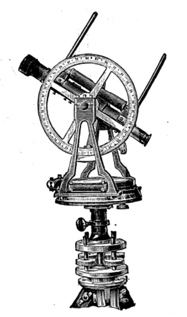 Ein Mining Transit Theodolit aus dem Jahr 1891, hergestellt von E. T. Newton & Son – ein Instrument für unterirdische Vermessungen.