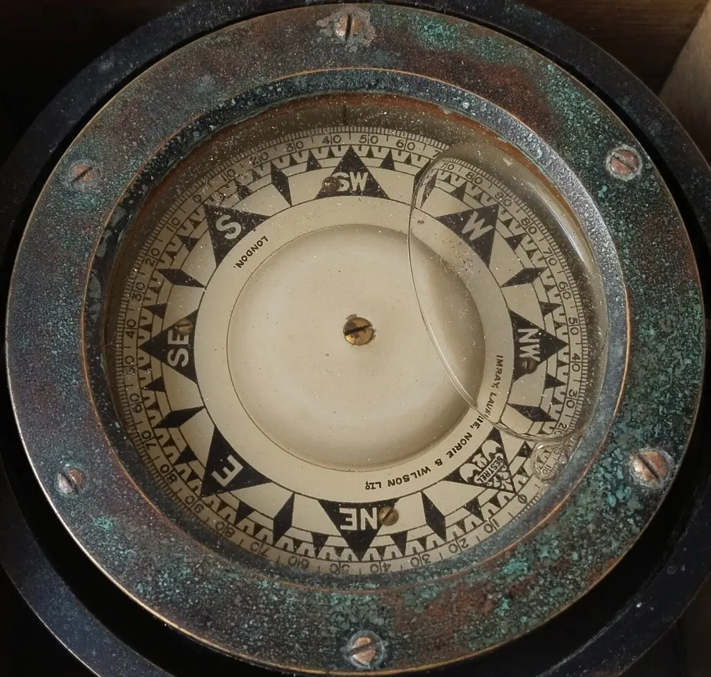 Compass Rose: Everything You Need to Know