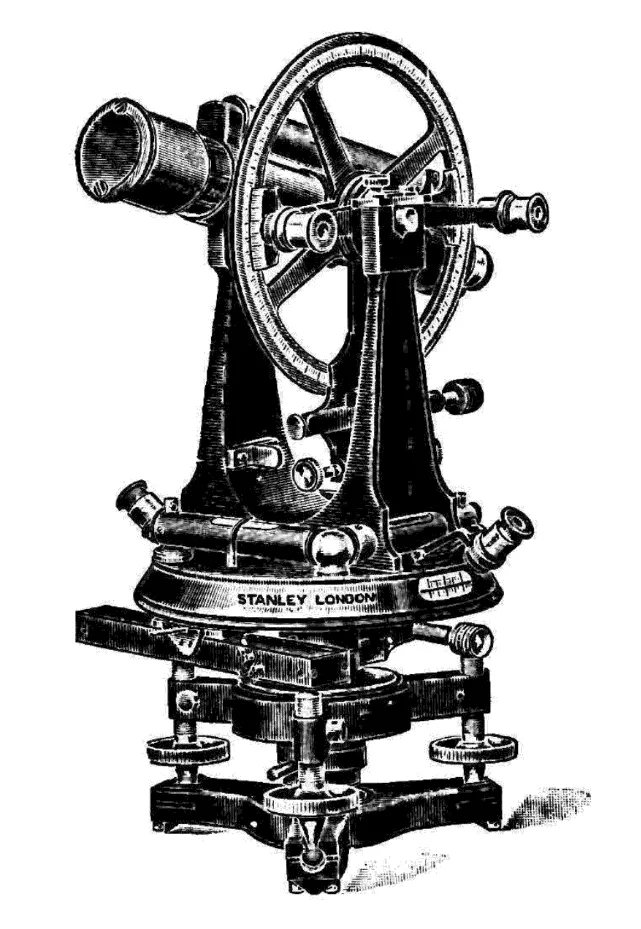 Stanleys Quick-Setting Transit Theodolit – entwickelt zur Beschleunigung des Vermessungsprozesses.