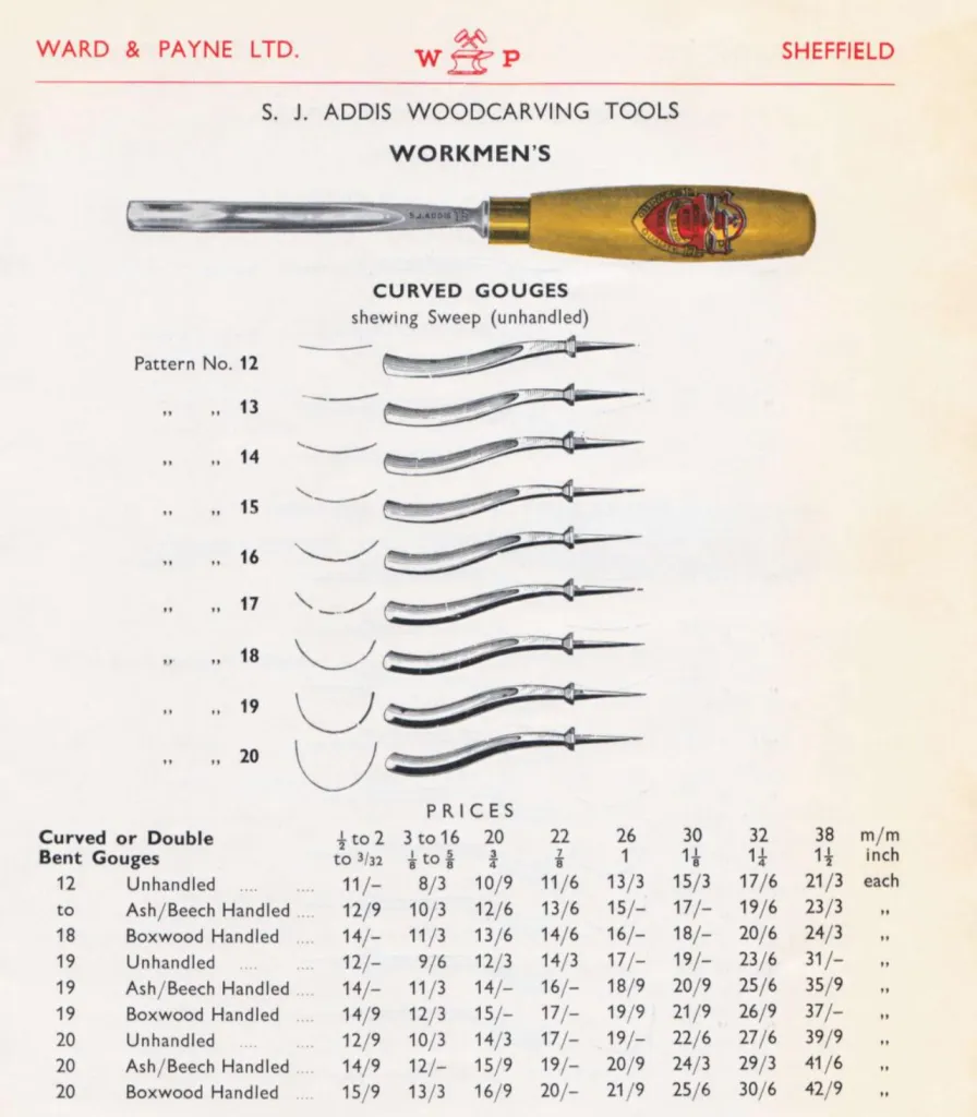 A technical catalog page showing various woodcarving curved gouges. At the top is a single tool with a polished blade and a yellow-toned wooden handle. Below, ten different curved tool patterns are illustrated next to their sweep profiles, ranging from shallow to deep U-shapes, accompanied by a detailed pricing table.