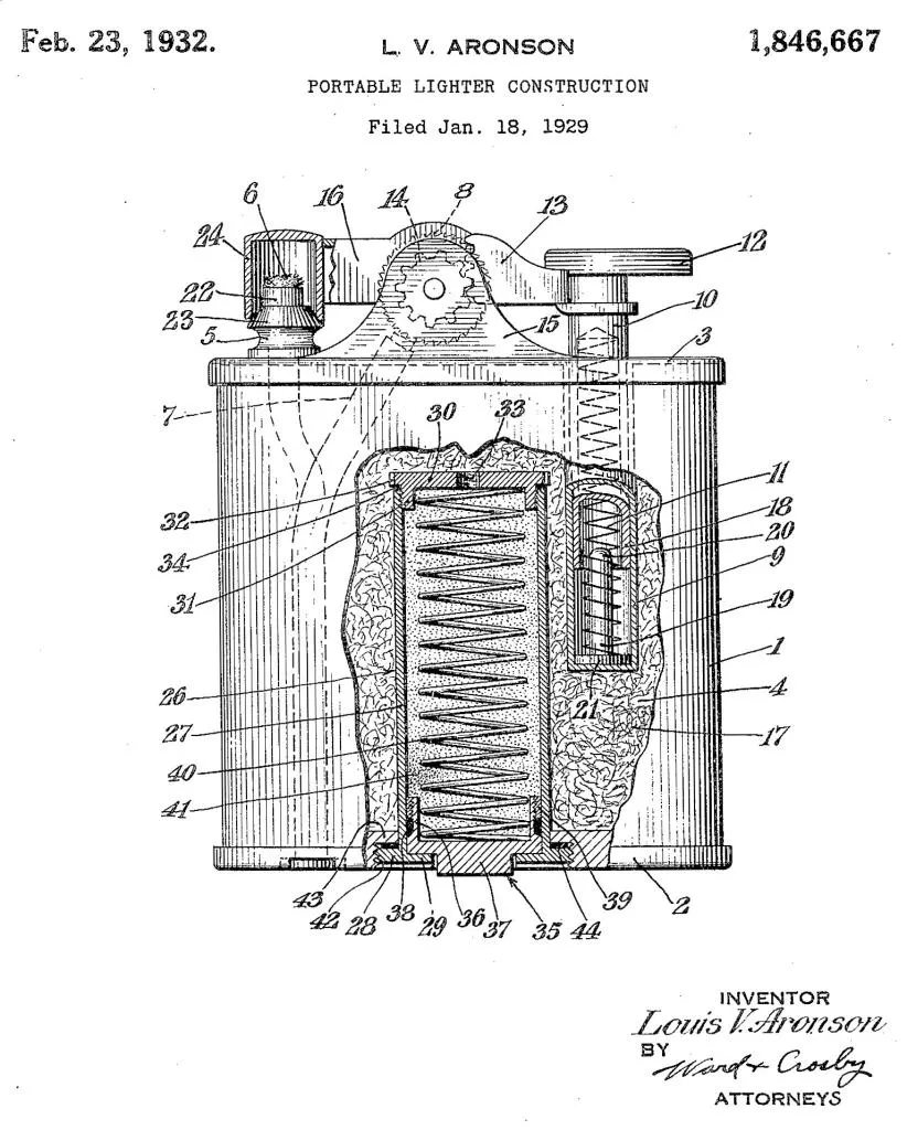 Aronsons tragbare Feuerzeugkonstruktion – Press it… it lights!